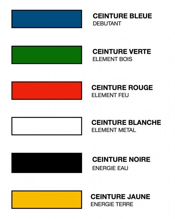 Ceinture